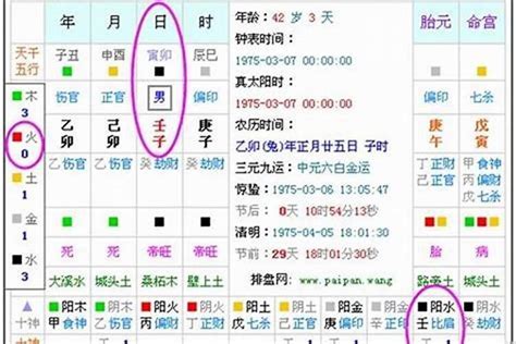 五行 缺金|八字五行缺金的人是什么命？五行缺金怎么改善？